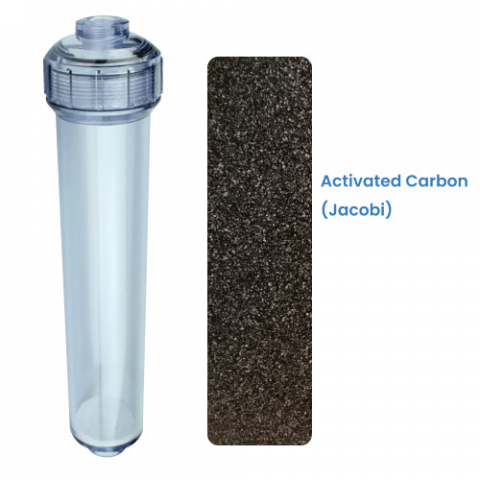 Chlorine Adsorption (All Jacobi AC)